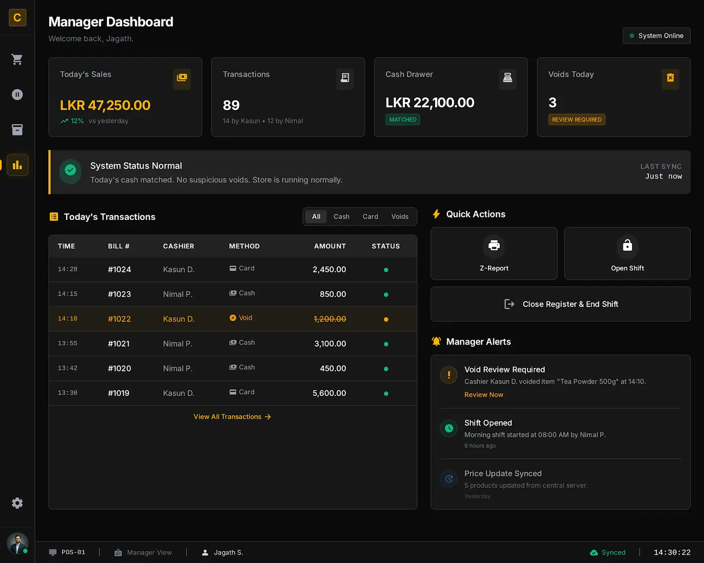 Ceylond POS manager dashboard showing sales, transactions, cash drawer and alerts